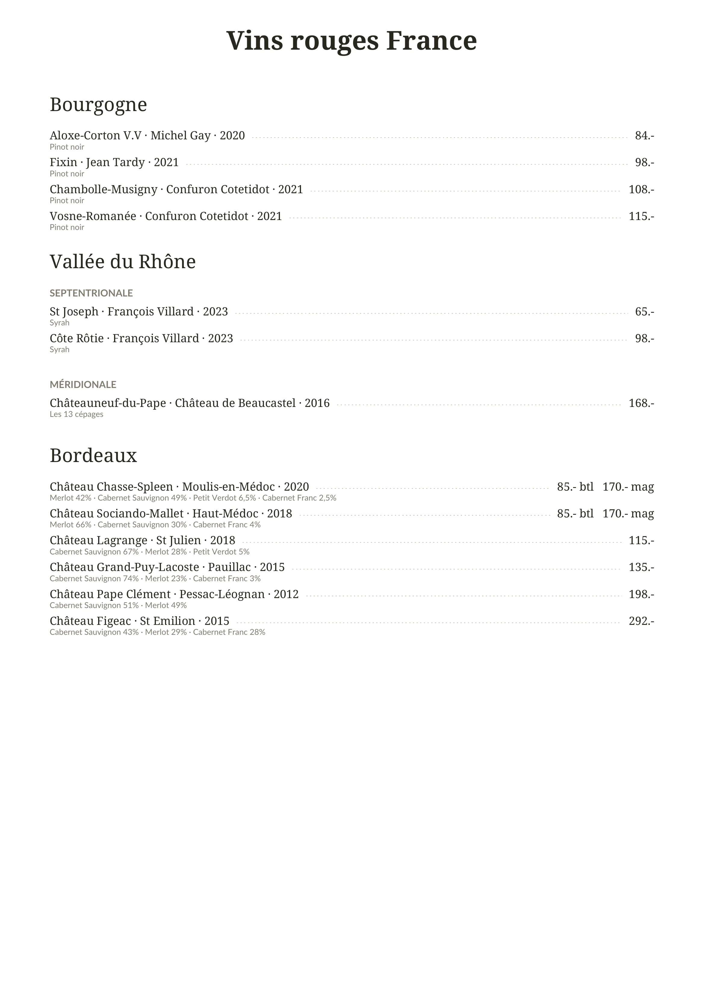 Carte des vins : vins rouges de France